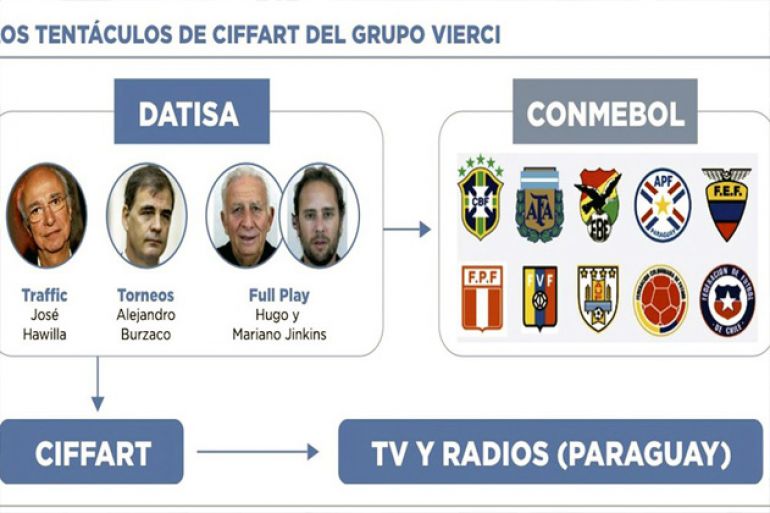 noticia
