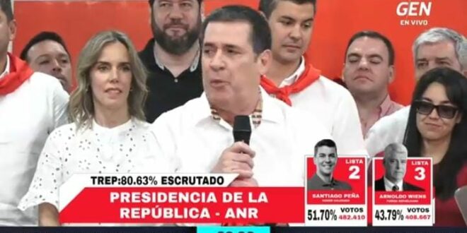 noticia
