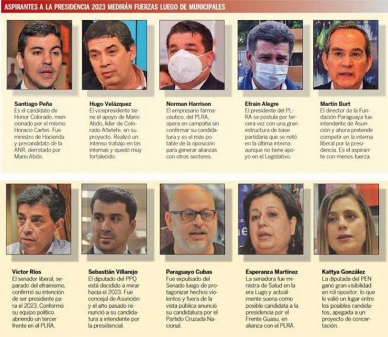 noticia