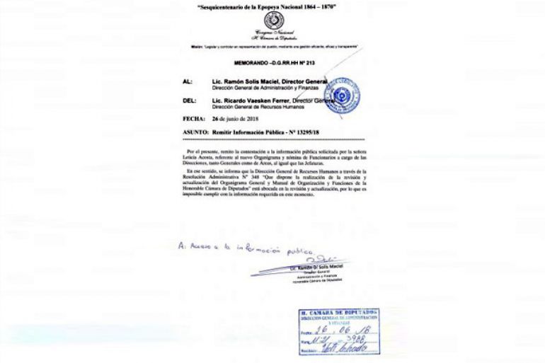 noticia