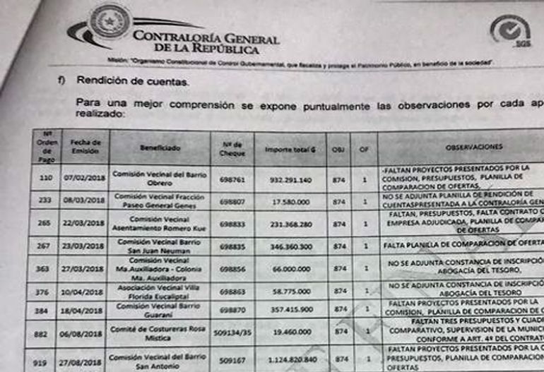 noticia