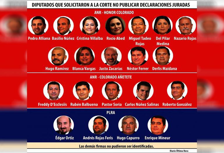 noticia