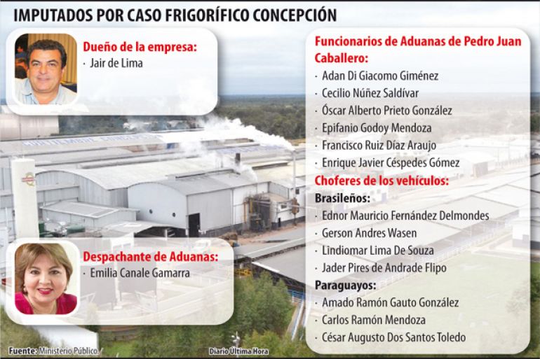 noticia
