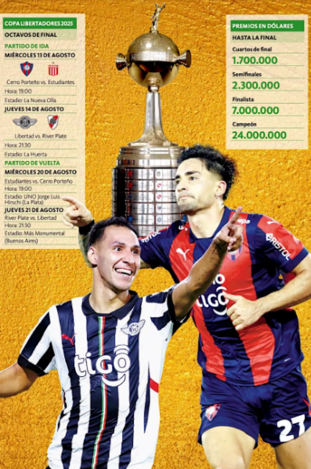 noticia