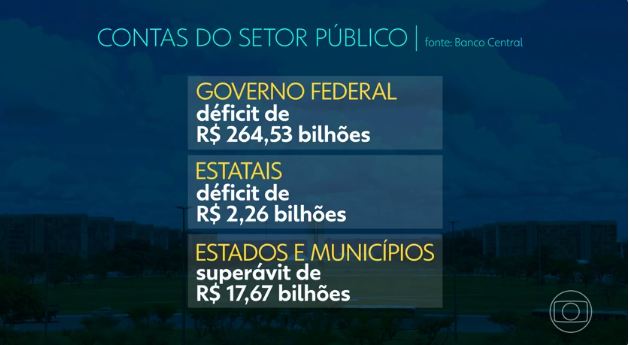 noticia