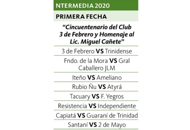 noticia