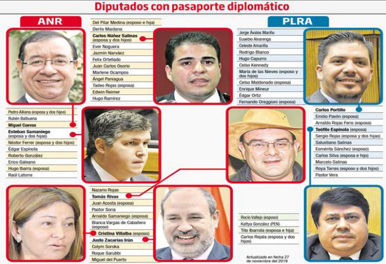 noticia