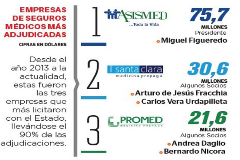 noticia