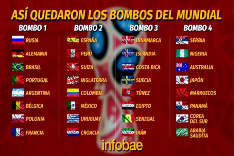 noticia