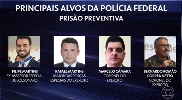 noticia