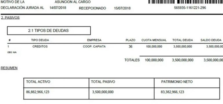 noticia