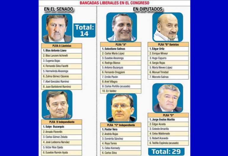 noticia
