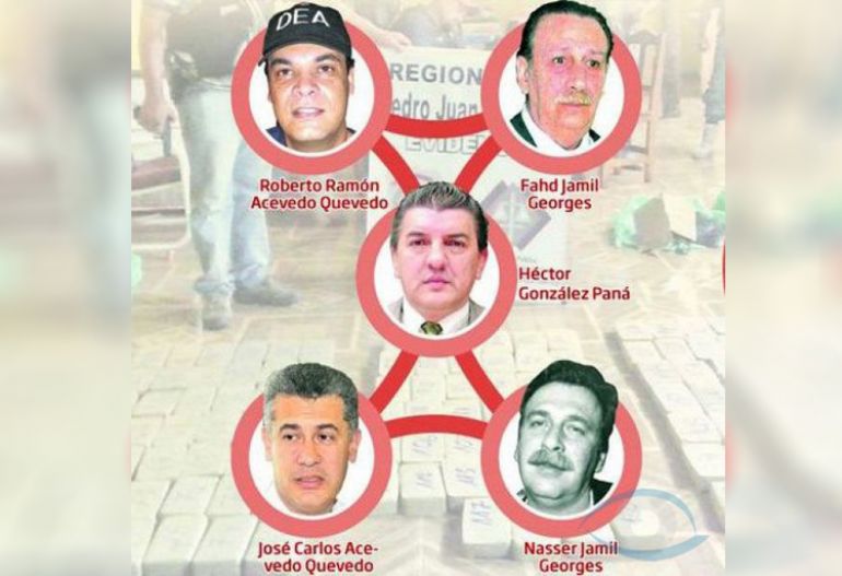 noticia
