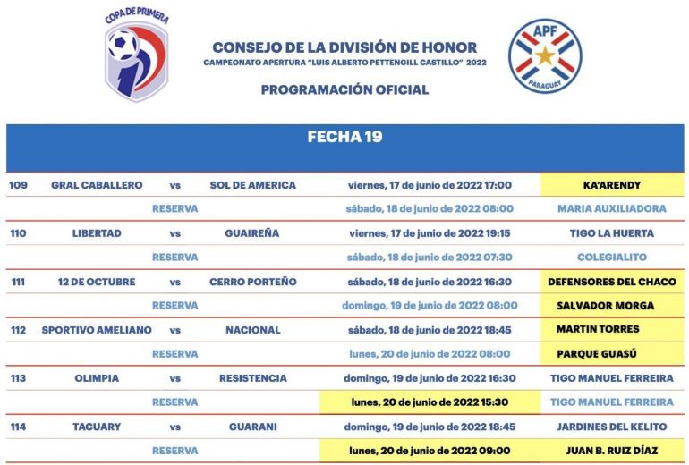 noticia