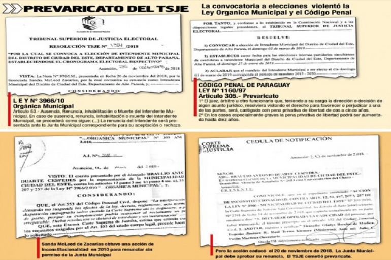 noticia