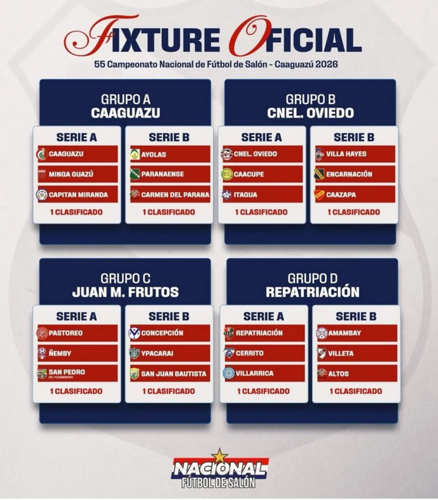 noticia