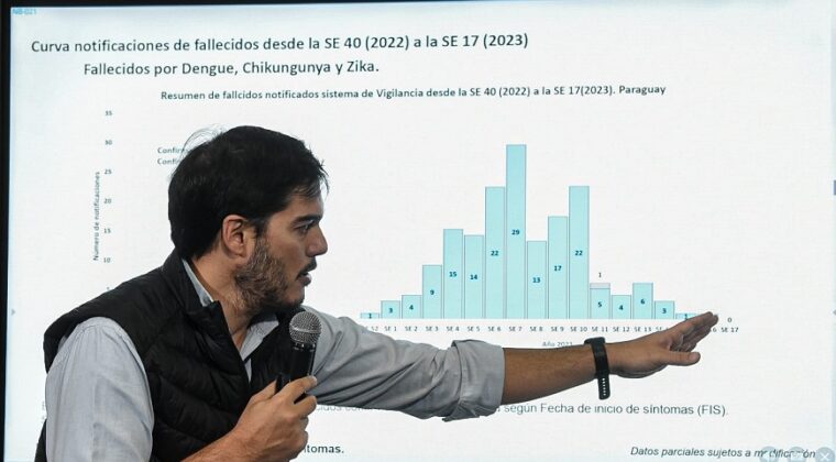 noticia