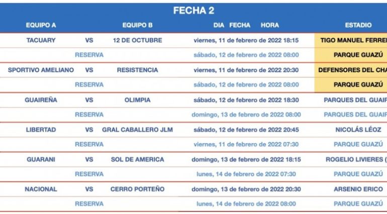 noticia