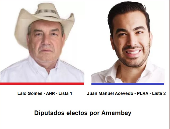 noticia