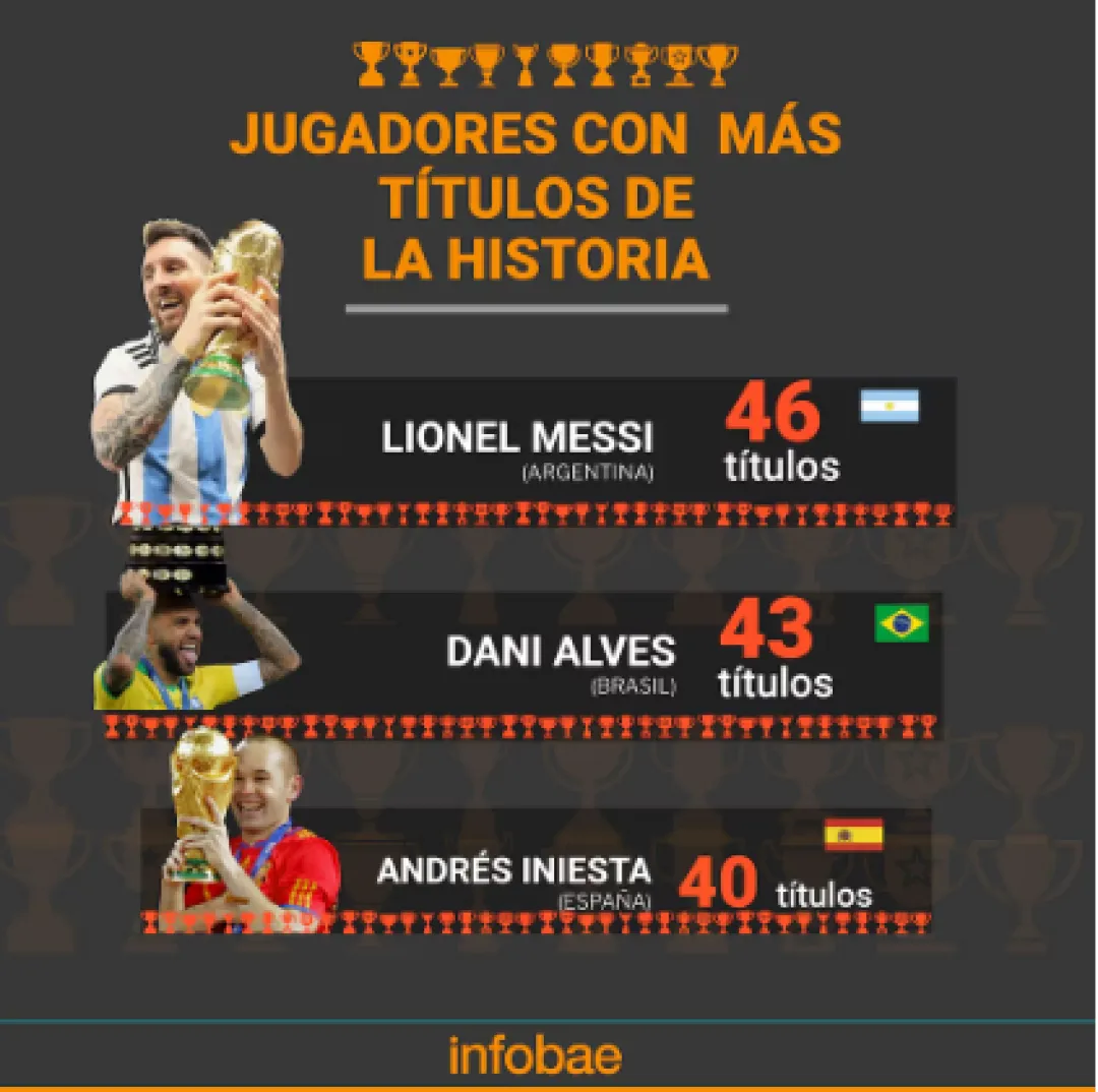 noticia