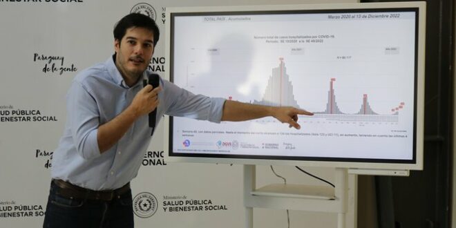 noticia