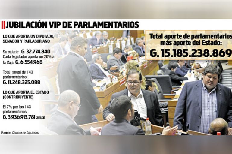 noticia