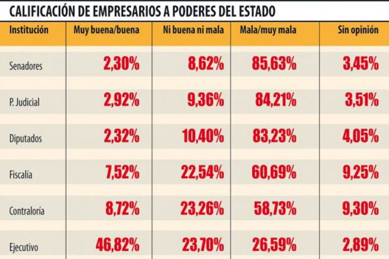 noticia
