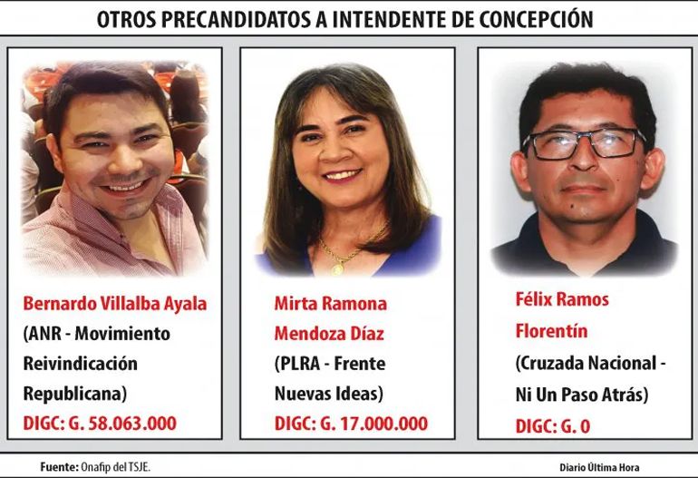 noticia