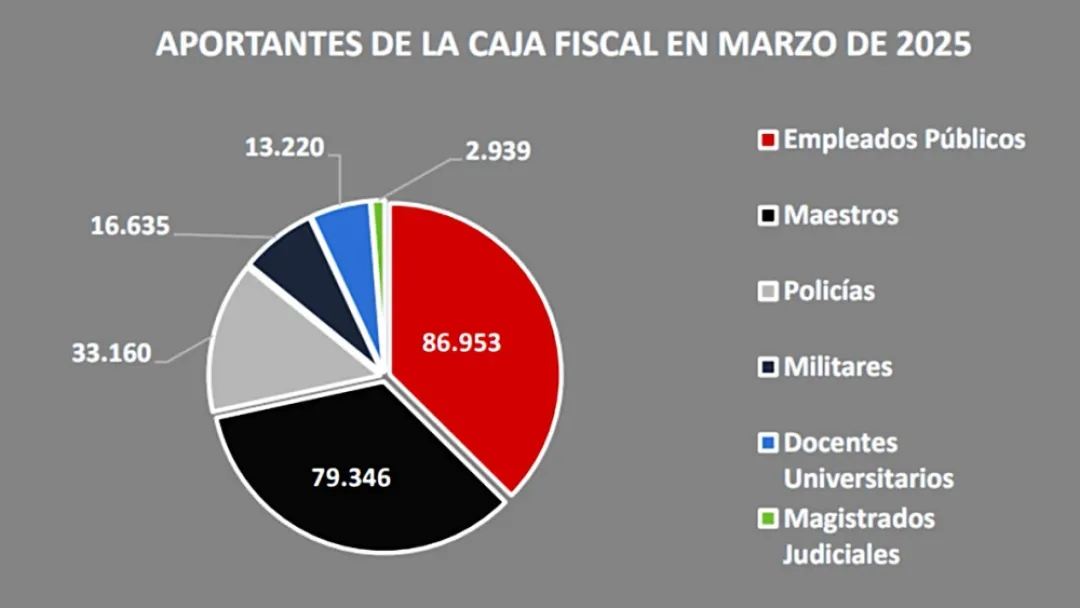 noticia
