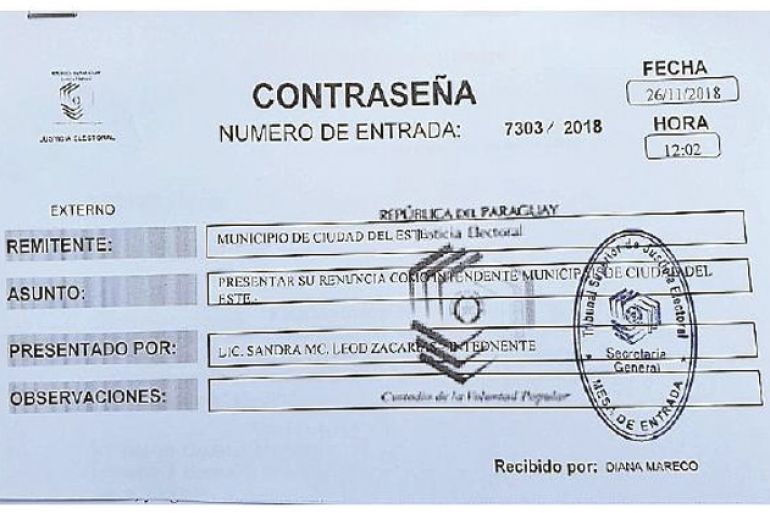 noticia