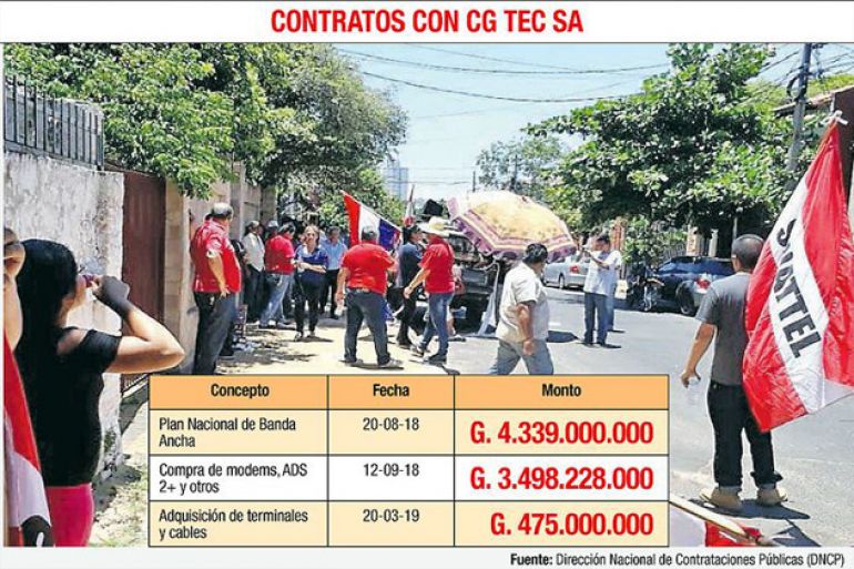 noticia