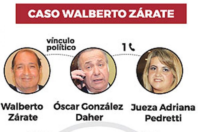 noticia