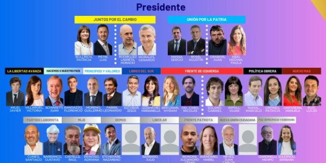 noticia