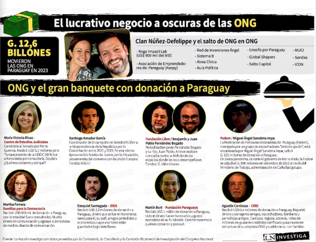 noticia