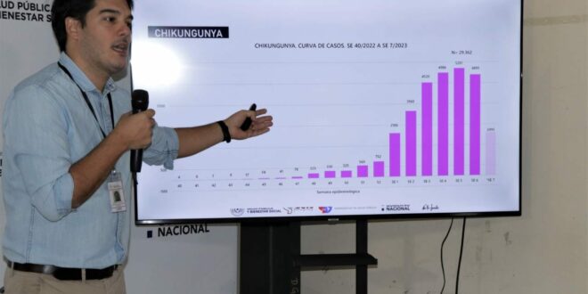 noticia