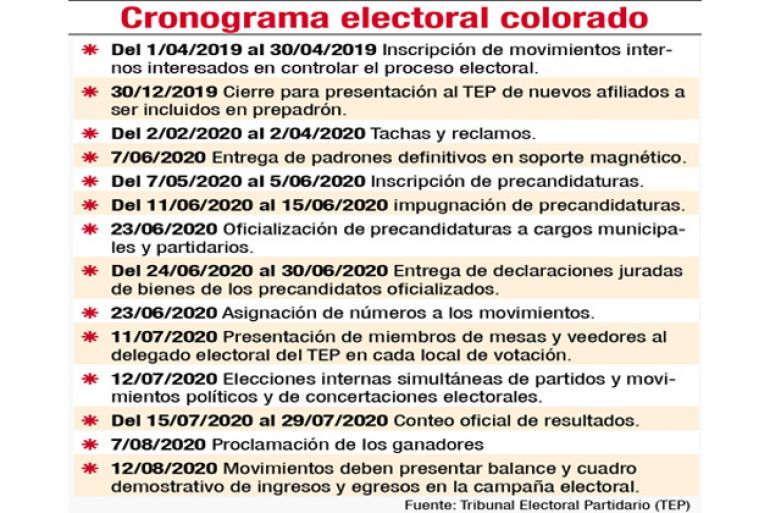noticia