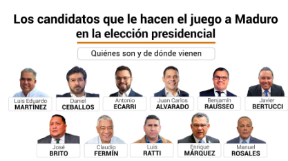 noticia