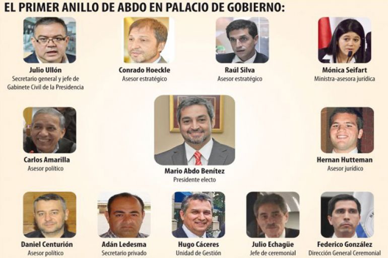 noticia