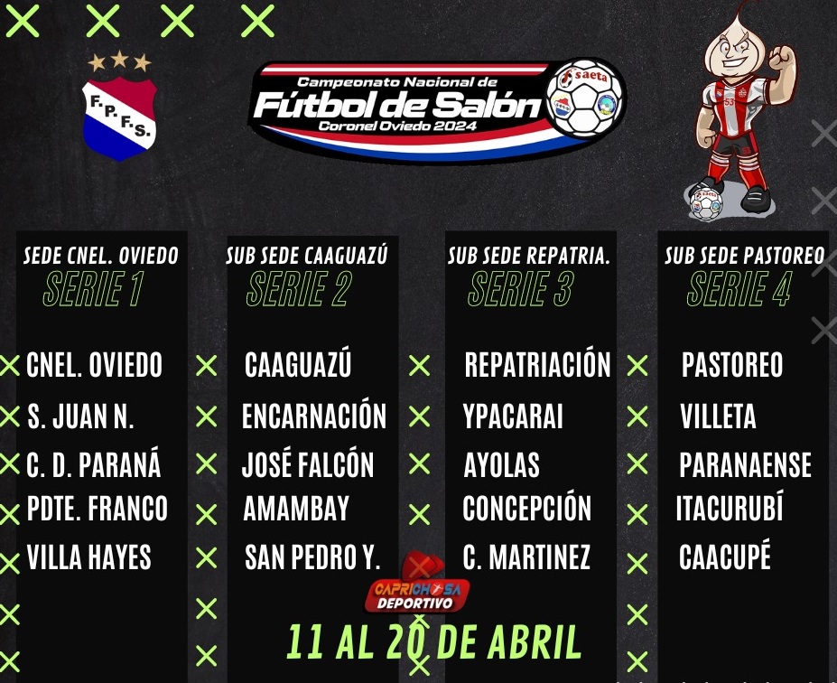 noticia