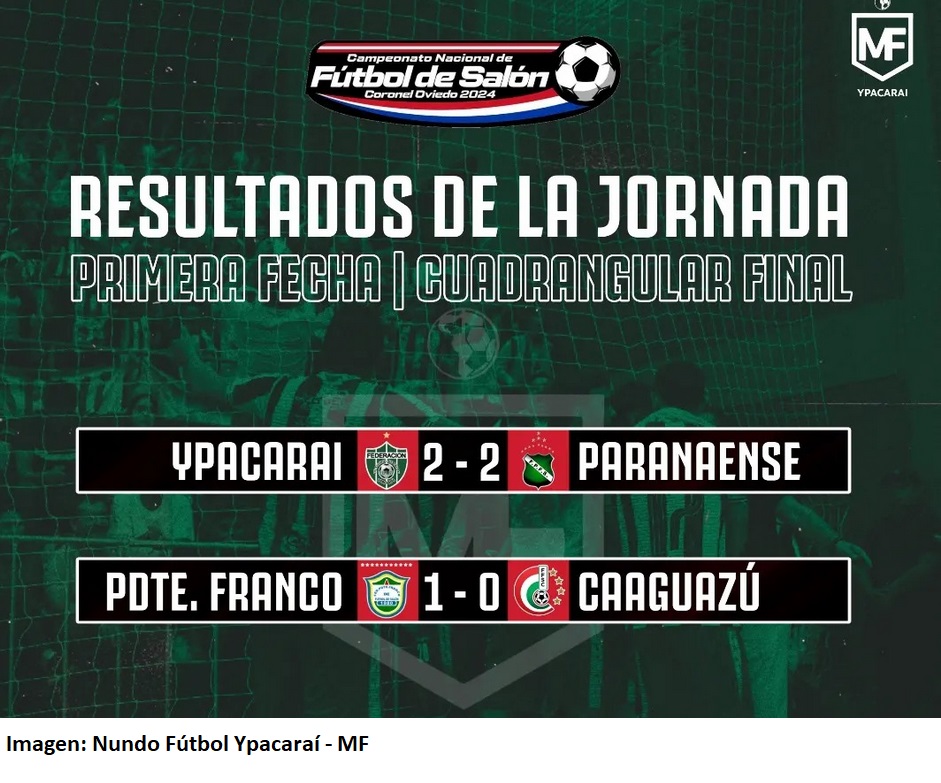 noticia