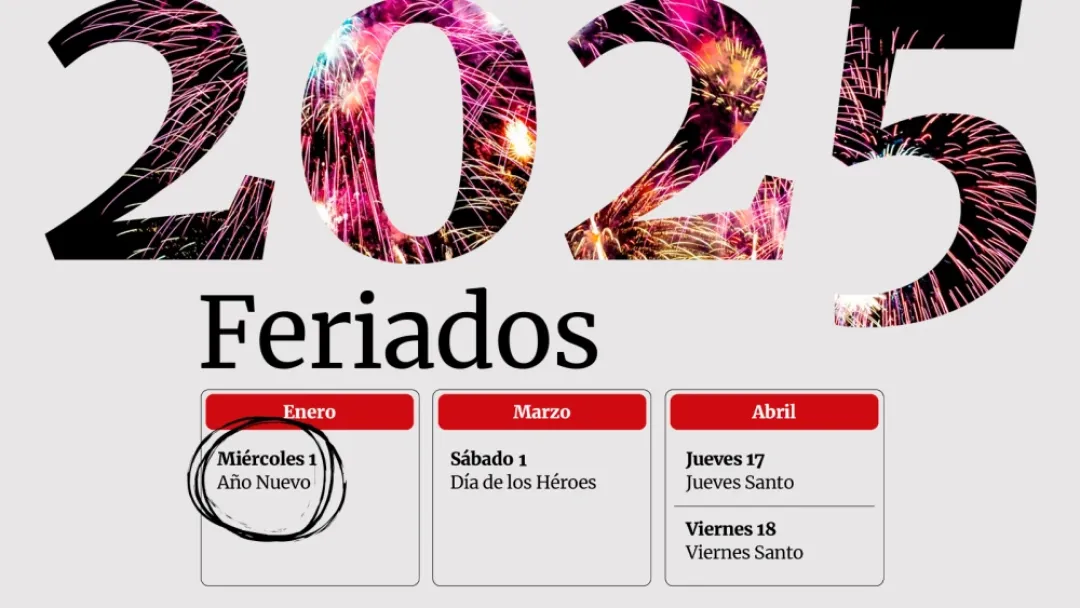 noticia