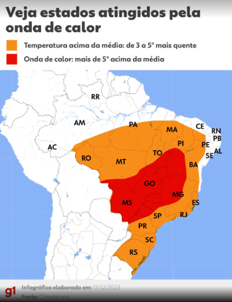 noticia