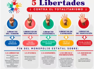 noticia