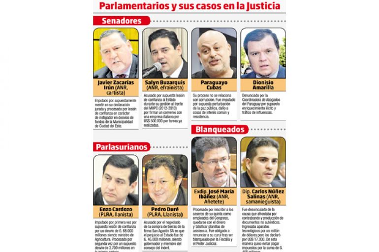 noticia
