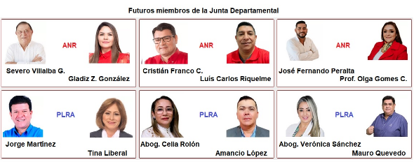 noticia
