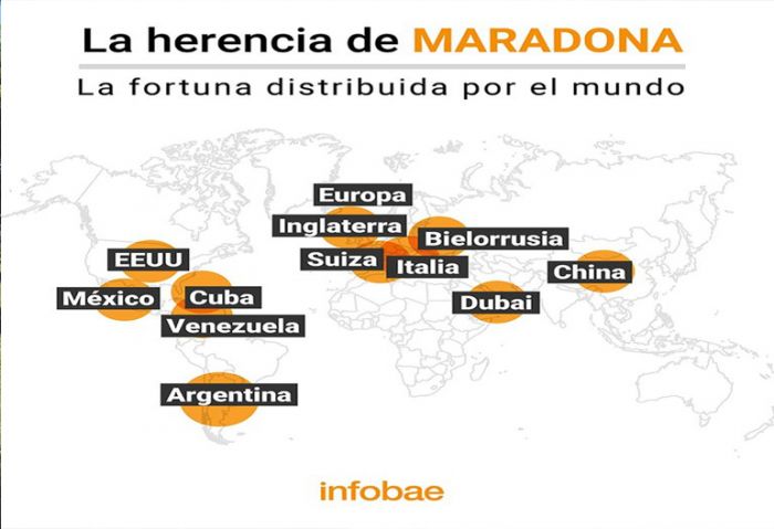 noticia