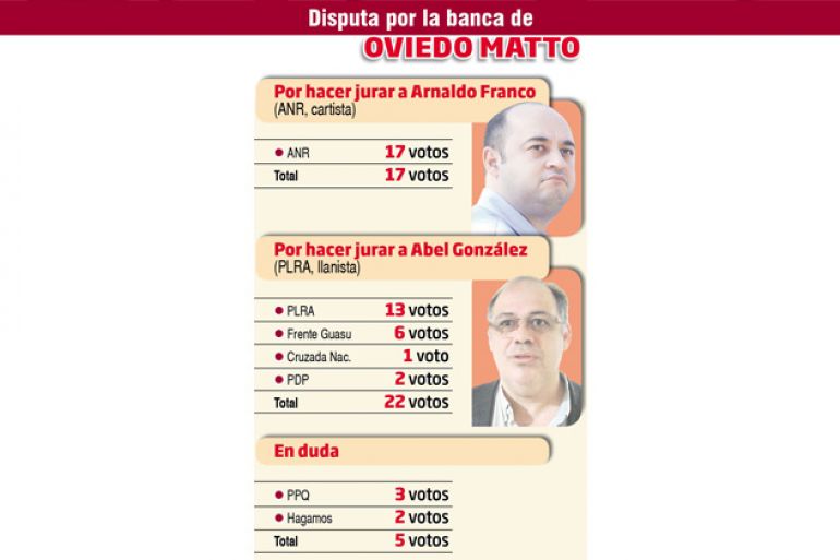 noticia