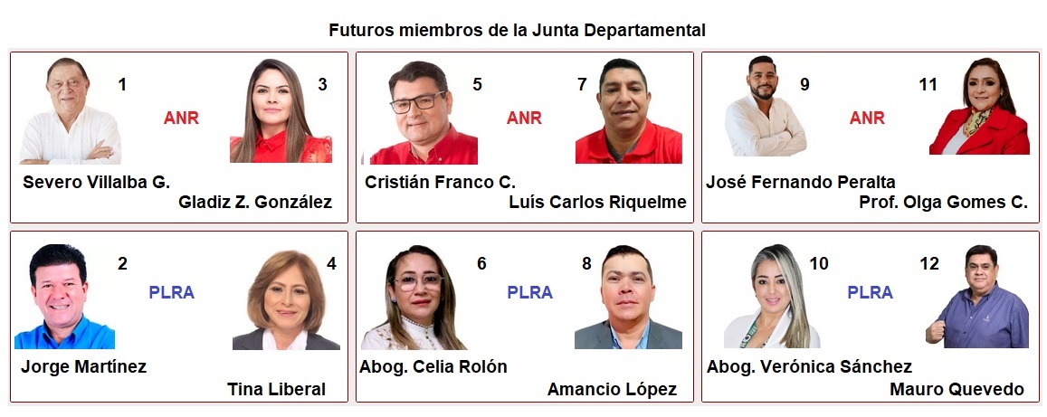 noticia