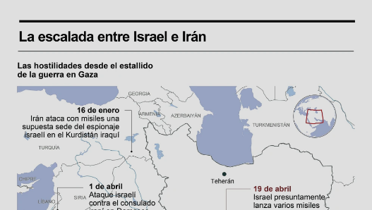 noticia