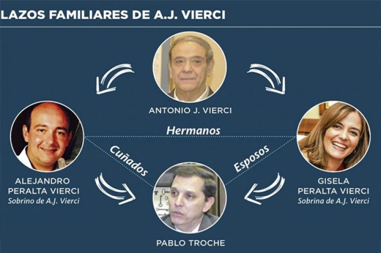 noticia